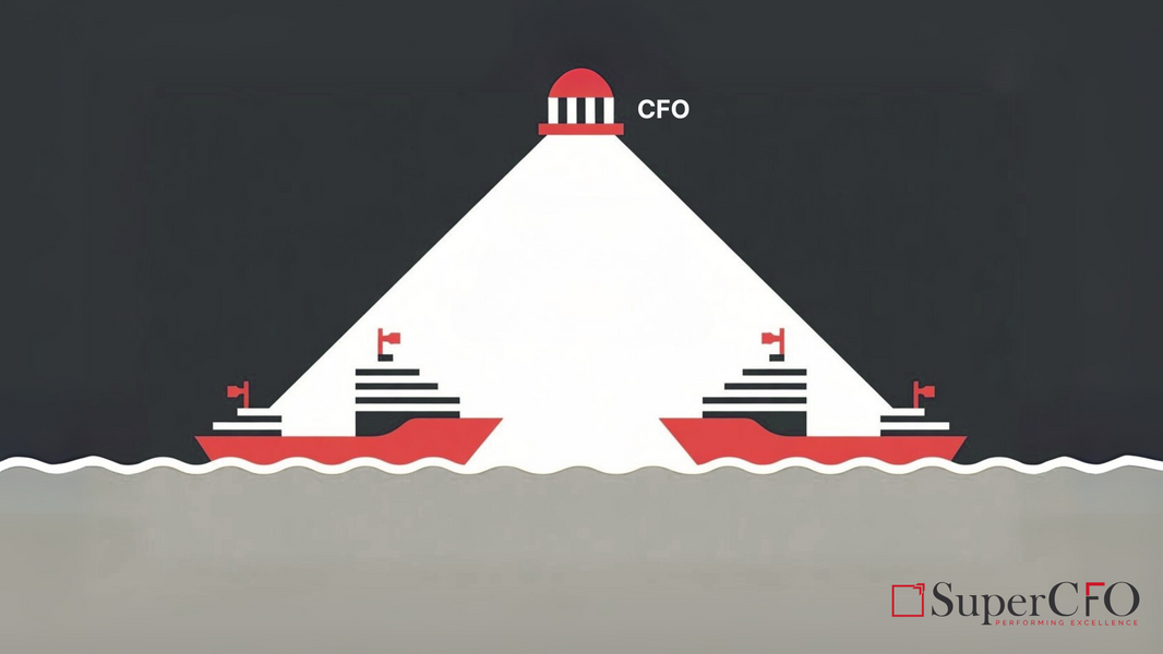 Post‑merger integration: How CFOs safeguard value