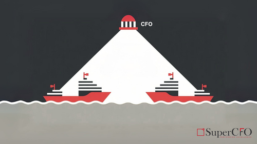 Post‑merger integration: How CFOs safeguard value
